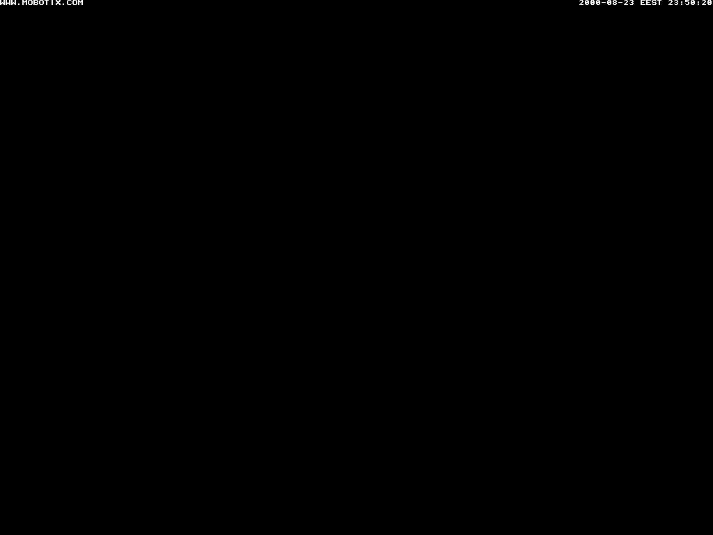Camera Live Image
